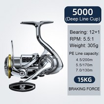 소형전동릴 초소형 전동릴 asinia tw 1000 5 1 1 2000 5000 5 5 1 드래그 15kg 스피닝 휠 코일 호환 73