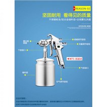 도장용에어후끼 분체도장 독일 일본 수입 페인트 스프레이건 더 에어공구 분무기, 부티크건 W-71 (세트) 압송식, 1개