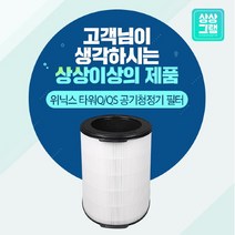 브랜드없음 위닉스 AEN332W-W0 타워Q 공기청정기 필터 국산, 선택완료, 프리미엄형