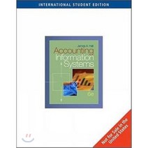 Accounting Information Systems 6/E, Thomson-Wadsworth