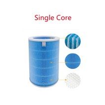 샤오미 차량용 공기청정기샤오미 공기 청정기 1 2 3, 02 Blue - Anti-smog