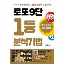 로또 9단 1등 분석기법, 상품명