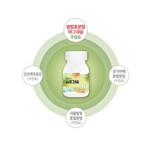 근육경련 한쪽 눈 손 팔 떨림 쌀 발효 마그네슘 농축 영양제 효능