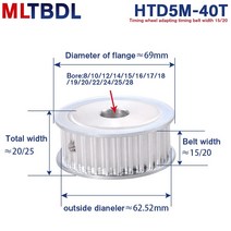 타이밍 풀리 동기 휠 유형 내부 보어 피치 너비 벨트, 12.7mm, 벨트 폭 20mm용, 1개