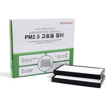 초미세먼지 현대차종 에어컨필터 PM2.5 다이아코트 포굿드라이브, 제네시스BH-DH(G80)(18.1~) [H07]