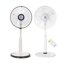 신일 좌석용 스탠드형 선풍기 SIF-12PLS, 화이트 + 블랙