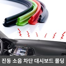 윈드키퍼 대시보드, 레드
