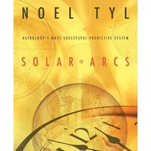 Solar Arcs, Llewellyn Worldwide Ltd