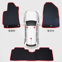 원씽 고무 카매트 풀세트 깔판 차량발판, YF쏘나타(=LPG)(5P), 레드테두리