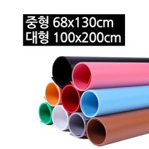 아이디어라떼 PVC 사진 촬영배경지 중형 대형, 배경지 그린 100*200cm(대)