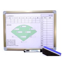HKS [HKS] 스코어 보드판 (대)