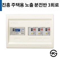 분전반 진흥 주택용 노출 3회로, 1개