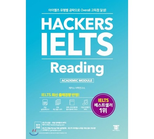 IELTS Speaking Topics with Answers