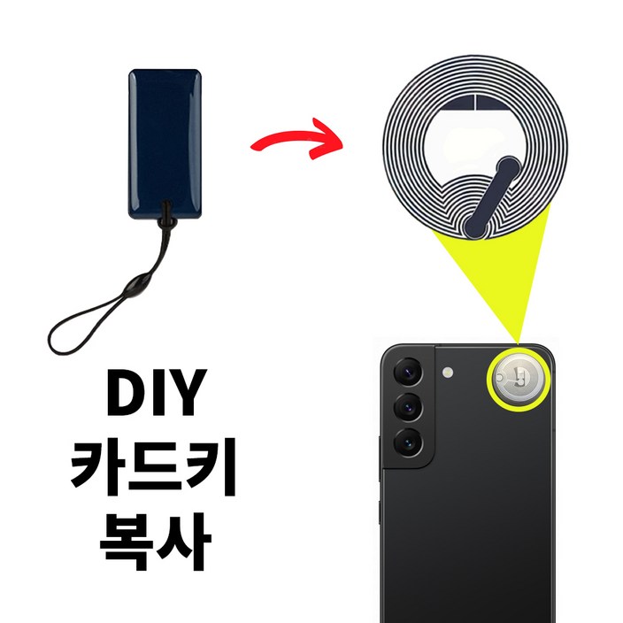 모두키 CUID 스티커형 카드키 복사 RFID NFC 태그 공동현관 음식물쓰레기 분실방지, 1개, 2 스마트폰용금속부착가능