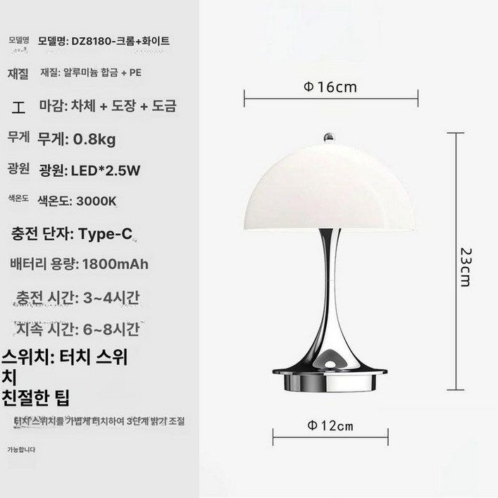 피크닉 루이스폴센 판텔라 160 포터블 조명 아크릴 V3