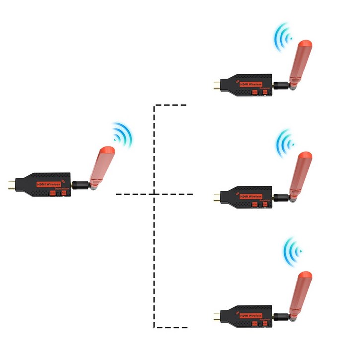 HD 무선 송수신기 리피터 익스텐더 영상 수신기 전송기 모니터