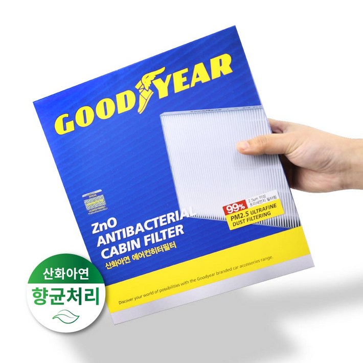 딜온 프리미엄 산화아연 향균 에어컨 필터 LF소나타뉴라이즈 14년19년식까지전용 6호, 단일상품, 1개