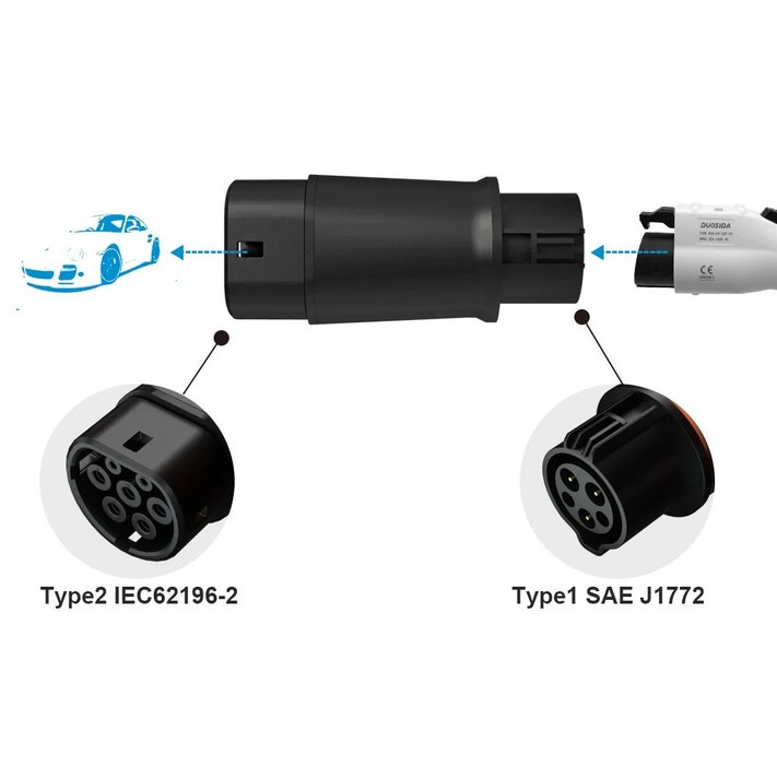 전기차 충전 변환 젠더 16A32A EV 컨버터 커넥터 EVSE 어댑터 Type1 J1772 to Type2 전기 자동차 소켓 플러그