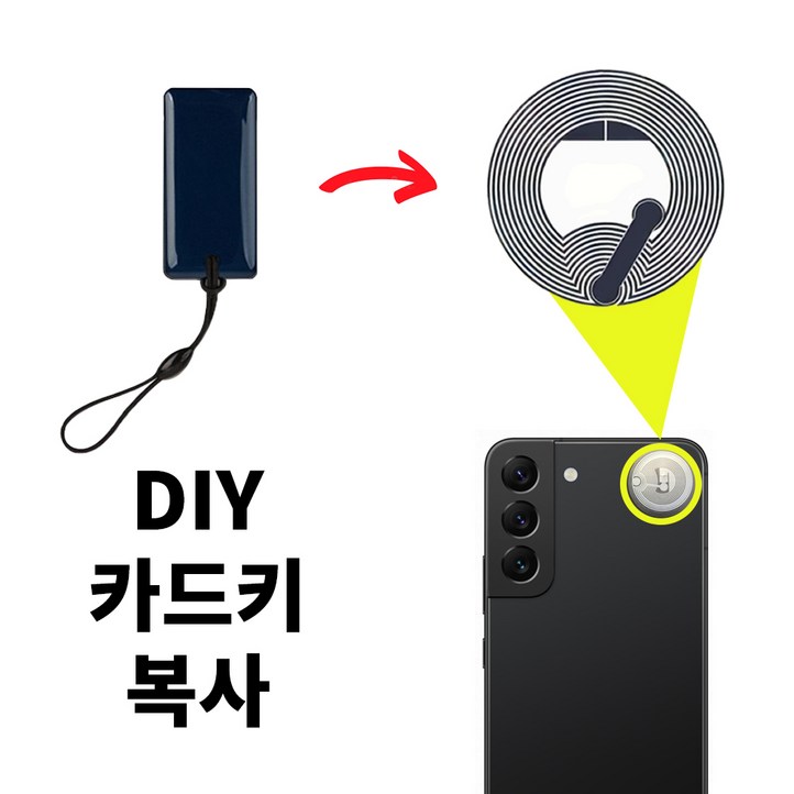 모두키 CUID 스티커형 카드키 복사 RFID NFC 태그 공동현관 음식물쓰레기 분실방지, 1개, 3 초박형전용복사장비폰X있는분만가능 모두키 CUID 스티커형 카드키 복사 RFID NFC 태그 공동현관 음식물쓰레기 분실방지, 1개, 3 초박형전용복사장비폰X있는분만가능